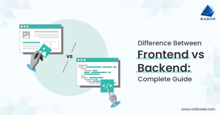 Frontend and Backend: Complete Web Development Essentials
